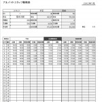 予定+実績管理対応!アルバイト用 勤怠・給与テンプレート(Excel)