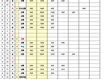 アルバイト用勤怠管理表 Excel勤怠テンプレート