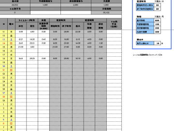 深夜残業 Excel勤怠テンプレート