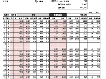 シフトと実績の勤怠管理表