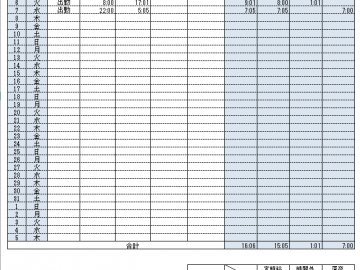 入力の作業効率のよい勤怠管理表テンプレート