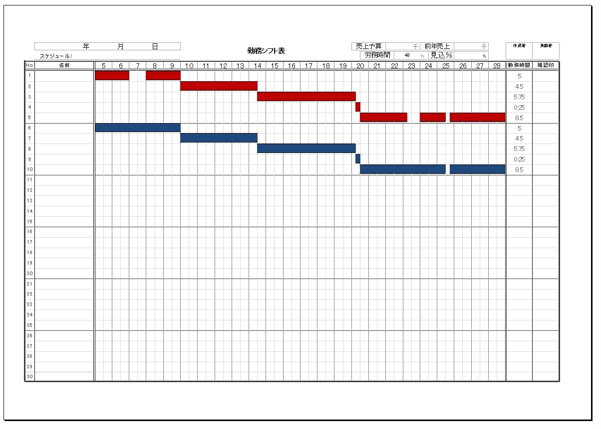 ガントチャート形式のシフト表 Excel勤怠テンプレート