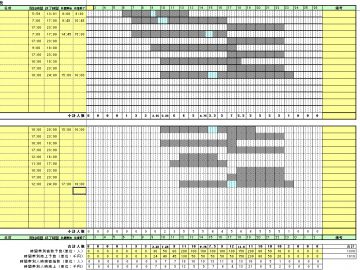 24時間 Excel勤怠テンプレート