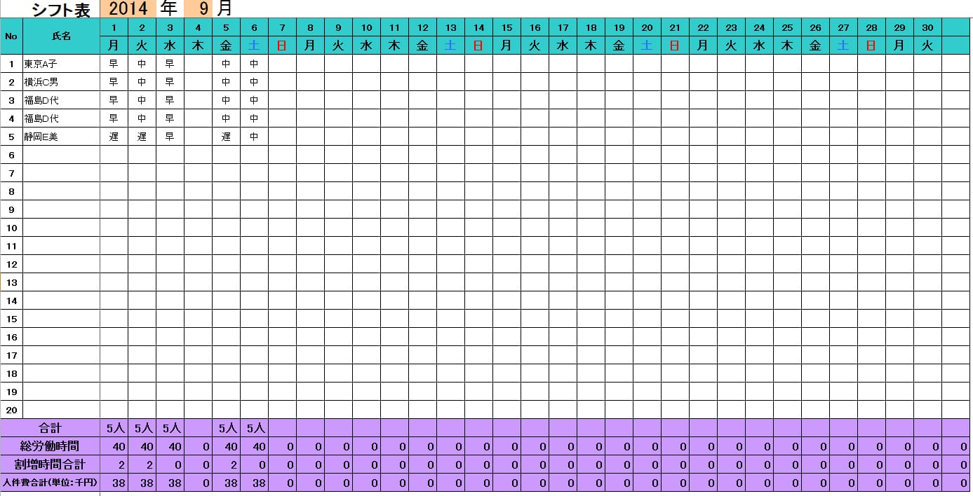 勤務パターンで入力すると合計人数や人件費を算出してくれるシフト表 Excel勤怠テンプレート
