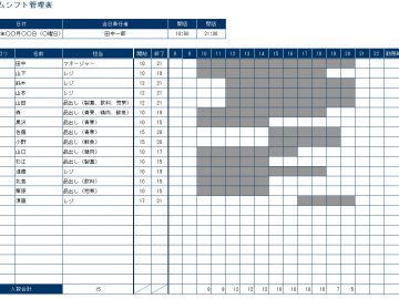 ガントチャート形式のシフト表 Excel勤怠テンプレート