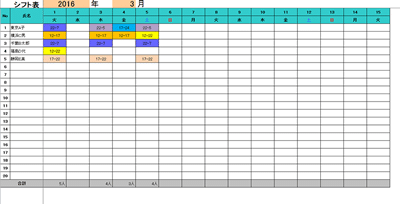 半月（15日）ごとで表示して勤務パターンで入力するシフト表