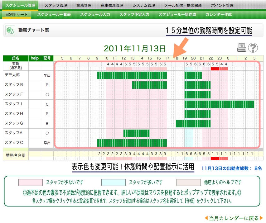 シフト表をwebで管理する無料サービスまとめ Excel勤怠テンプレート