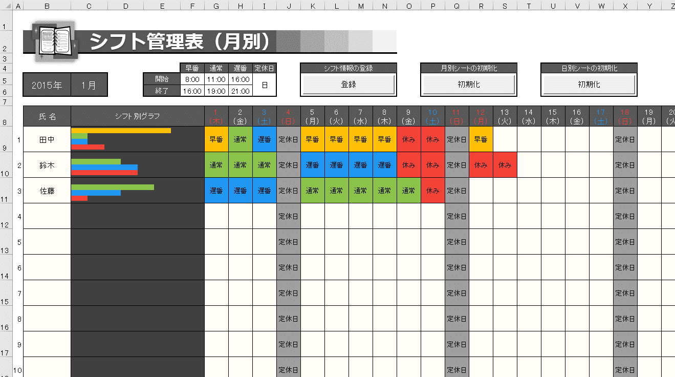 高機能なシフト表