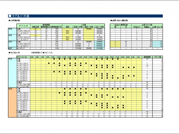 勤務パターン Excel勤怠テンプレート