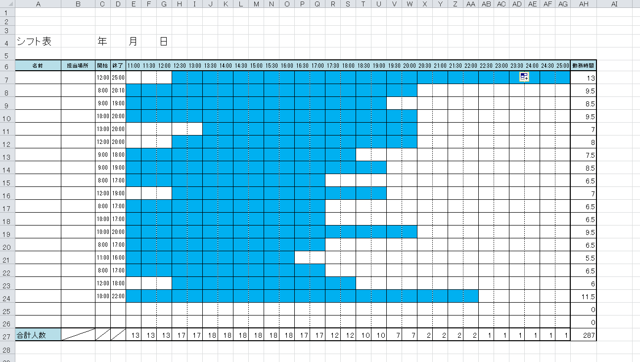 ガントチャートのシフト表